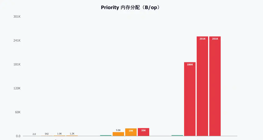 zhenyi-benchmark-chart19.png